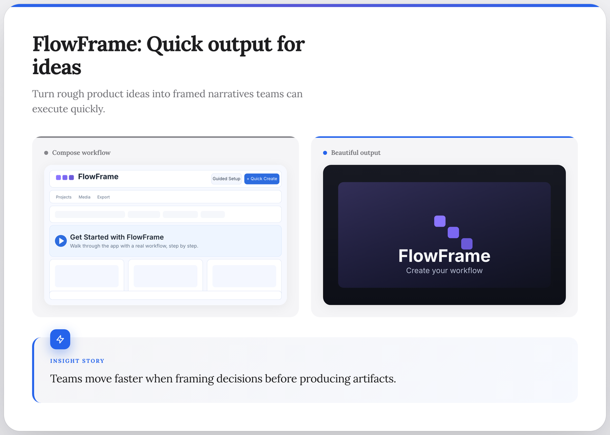 FlowFrame insight story showing rough notes transitioning to framed product narrative.