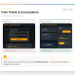 From Tickets to Conversations