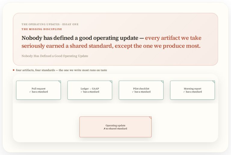 Nobody has defined a good operating update