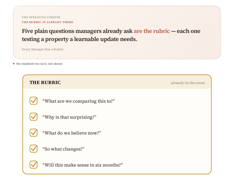 Every manager has a rubric