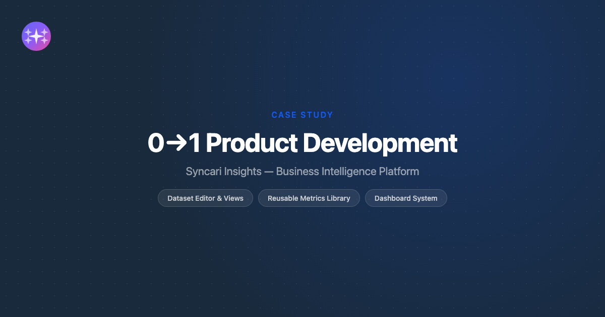 0-1 Product Development Case Study - Information Maven